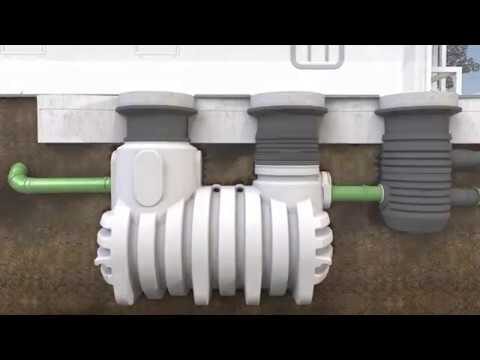 Edelstahlfilter installieren: Schritt-f&uuml;r-Schritt-Anleitungen
